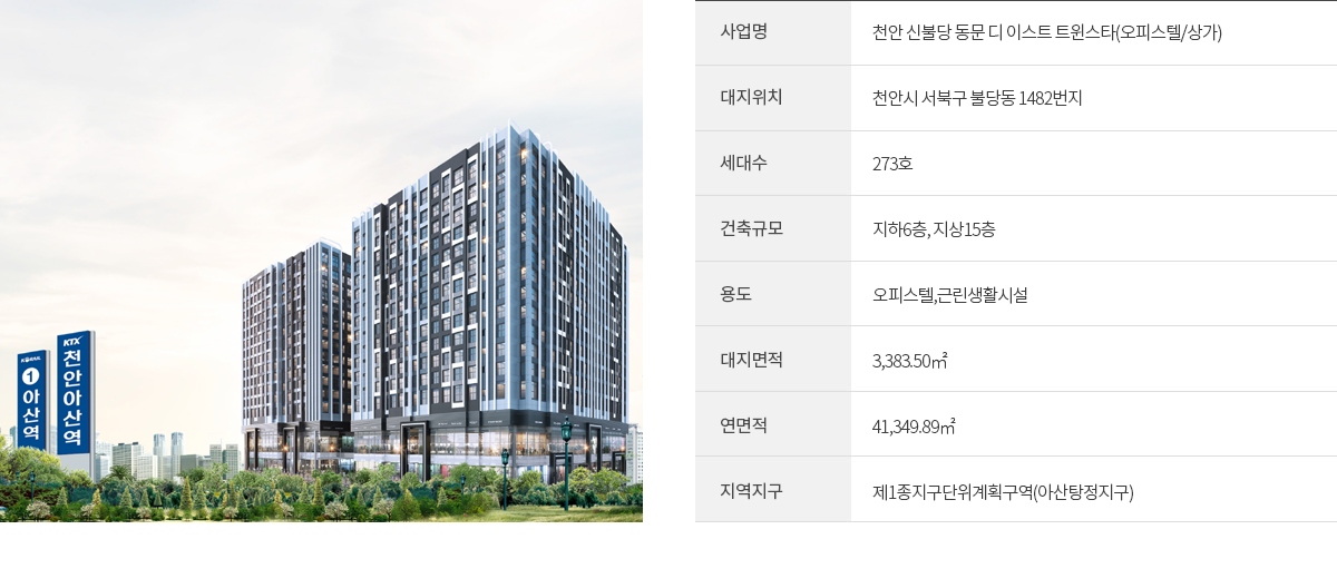 신불당 동문디이스트 트윈스타